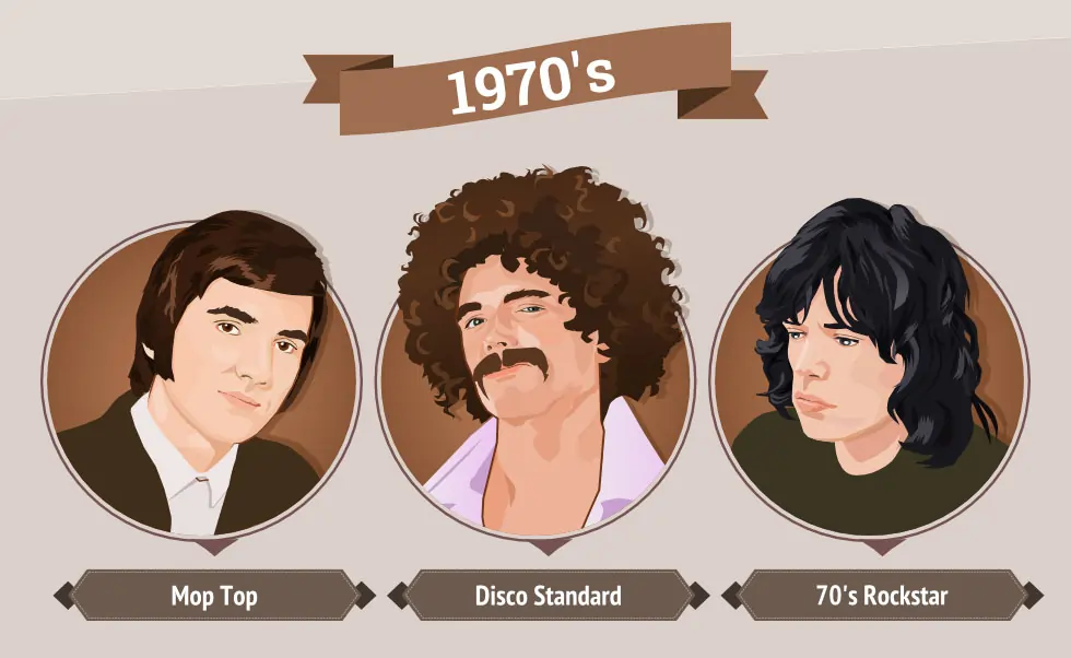 Cortes de Cabelo Masculino Anos 70 Você Já Pensou em Trazer o Retrô para o Seu Visual
