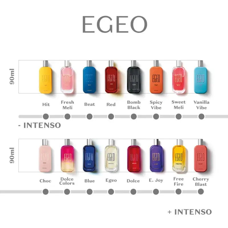 Perfumes masculinos Egeo